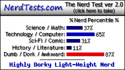 NerdTests.com says I'm a Highly Dorky Light-Weight Nerd.  Click here to take the Nerd Test, get geeky images and jokes, and write on the nerd forum!