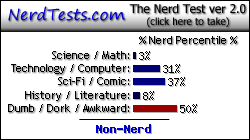 NerdTests.com says I'm a Non-Nerd.  Click here to take the Nerd Test, get nerdy images and jokes, and talk to others on the nerd forum!