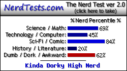 NerdTests.com says I'm a Kinda Dorky High Nerd.  Click here to take the Nerd Test, get geeky images and jokes, and talk to others on the nerd forum!
