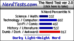 NerdTests.com says I'm a Dorky Light-Weight Nerd.  Click here to take the Nerd Test, get nerdy images and jokes, and talk to others on the nerd forum!