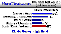 NerdTests.com says I'm a Kinda Dorky High Nerd.  Click here to take the Nerd Test, get geeky images and jokes, and write on the nerd forum!