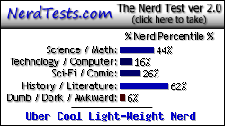 NerdTests.com says I'm an Uber Cool Light-Weight Nerd.  Click here to take the Nerd Test, get geeky images and jokes, and talk to others on the nerd forum!