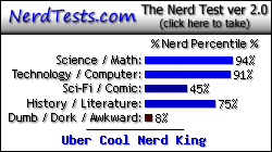 NerdTests.com says I'm an Uber Cool Nerd King.  What are you?  Click
here!