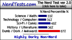 NerdTests.com says I'm a Highly Dorky Non-Nerd.  Click here to take the Nerd Test, get nerdy images and jokes, and write on the nerd forum!