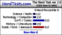 NerdTests.com says I'm a Non-Nerd.  Click here to take the Nerd Test, get nerdy images and jokes, and write on the nerd forum!