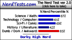 NerdTests.com says I'm a Dorky High Nerd.  Click here to take the Nerd Test, get nerdy images and jokes, and talk to others on the nerd forum!