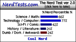 NerdTests.com says I'm a Cool Nerd.  Click here to take the Nerd Test, get geeky images and jokes, and write on the nerd forum!