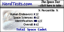 The NerdTests' Space Test says I'm a Total Space Cadet.  What kind of space nerd are you?  Click here!
