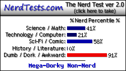 NerdTests.com says I'm a Mega-Dorky Non-Nerd.  Click here to take the Nerd Test, get nerdy images and jokes, and talk to others on the nerd forum!