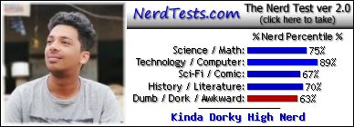 NerdTests.com says I'm a Kinda Dorky High Nerd.  Click to take the Nerd Test, get nerdy images and jokes, and talk to other nerds on the nerd forum!