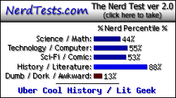 quiz result