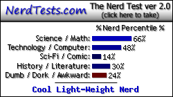 NerdTests.com says I'm a Cool Light-Weight Nerd. Click here to take the Nerd Test, get geeky images and jokes, and write on the nerd forum!