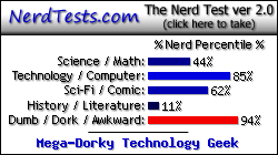 NerdTests.com says I'm a Mega-Dorky Technology Geek.  Click here to take the Nerd Test, get nerdy images and jokes, and talk to others on the nerd forum!