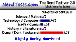 NerdTests.com says I'm a Highly Dorky Non-Nerd.  Click here to take the Nerd Test, get geeky images and jokes, and talk to others on the nerd forum!