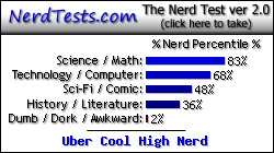 NerdTests.com says I'm an Uber Cool High Nerd.