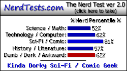 nerd test