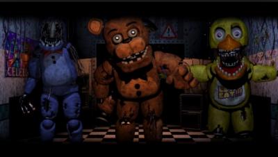 Nerdtestscom Test What Fnaf Character Are You - all fnaf characters names and pictures