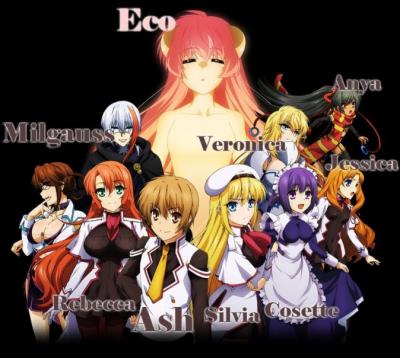 Nerdtests Com Test How Well Do You Know Dragonar Academy