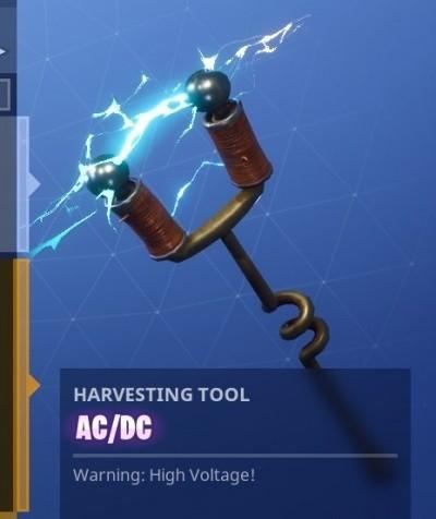Nerdtests Com Test Are You A Fortnite Pro