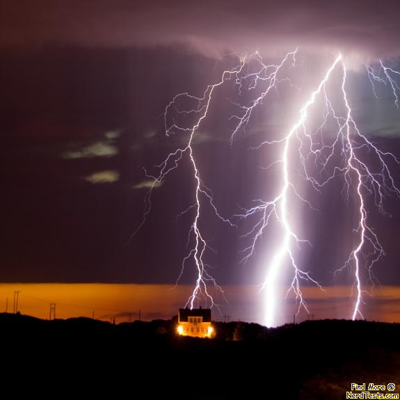 Energetic Thunderstorm