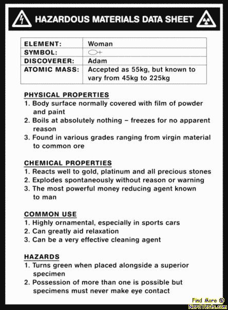 Woman MSDS